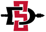 AI4Business Lab · SDSU